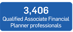 3,406 Qualified Associate Financial Planner professionals