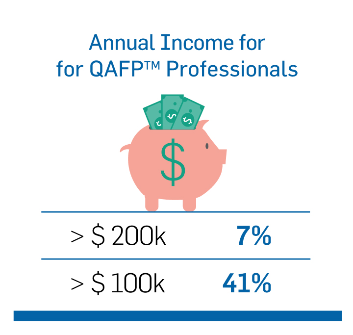Graphic-5_QAFP_Pay
