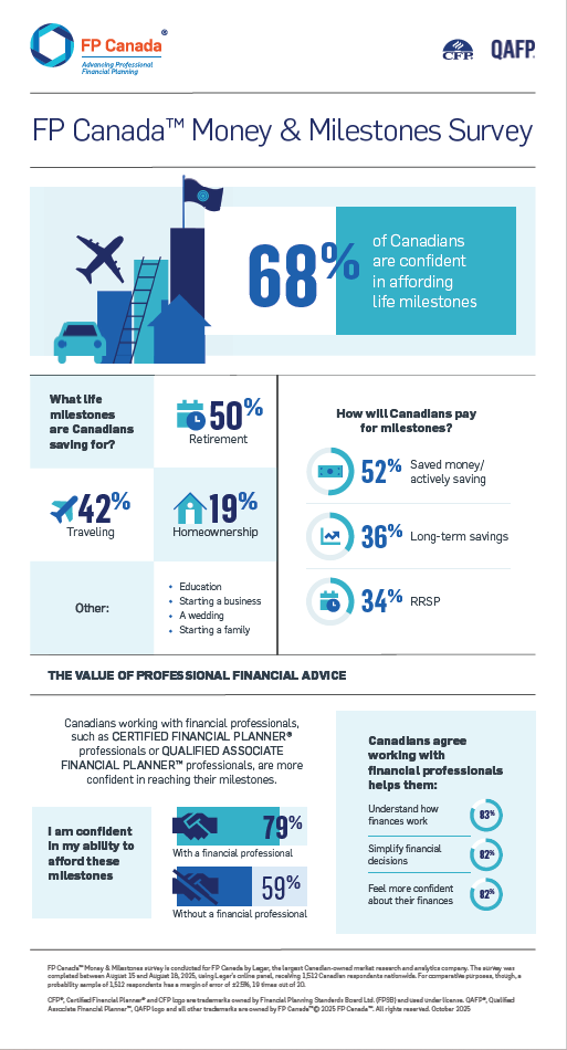 Use pdf infographic in link for accessible experience